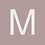 MrPopinjay