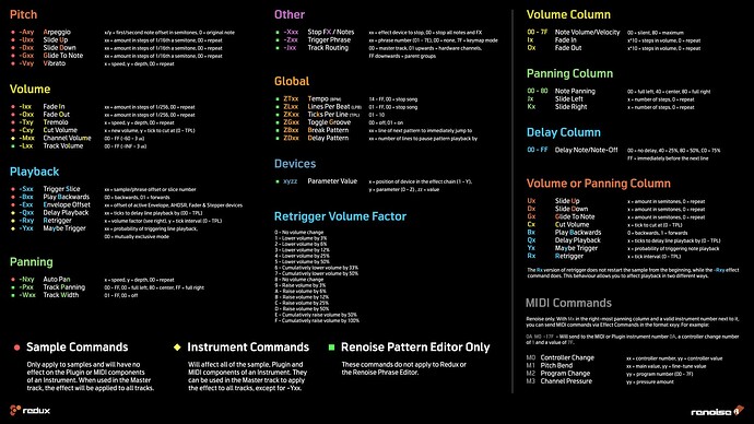 Effect Commands 16-9