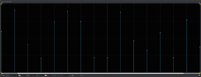 grafik