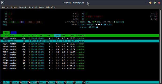 htop