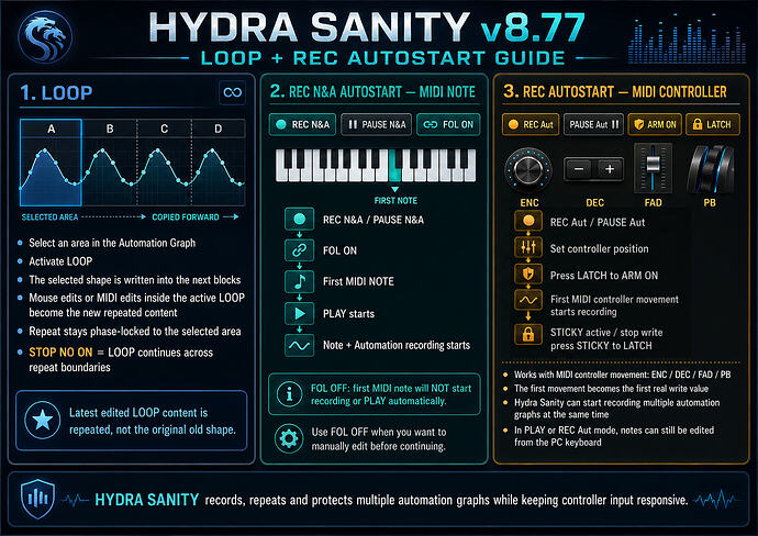 HS877-detail-function-update