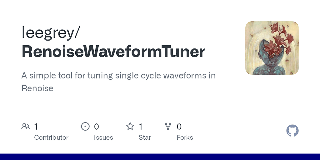 Waveform Tuner - A tool for Tuning Single Cycle Waveforms - Renoise ...