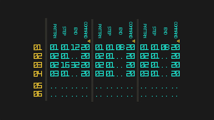 MutantMatrix