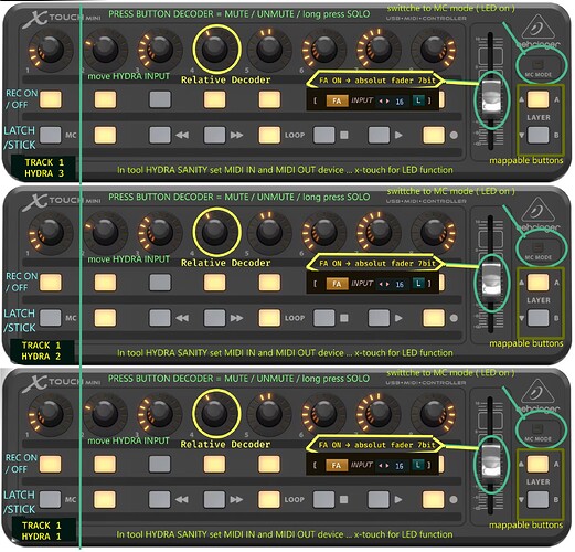 behringer x-touch mini Tripple in HYDRA SANITY