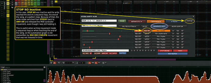 STOP NO Inactive_ MIDI Automation Guide