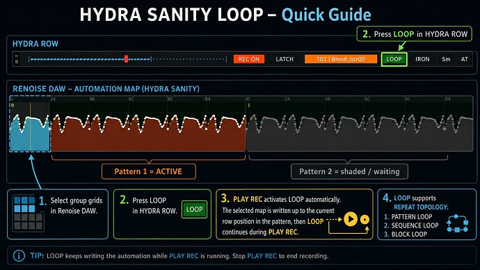 HYDRA SANITY 8.66 LOOP