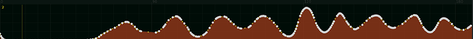 HS-automation-graph-Sm