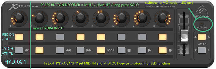 behringer x-touch mini in HYDRA SANITY