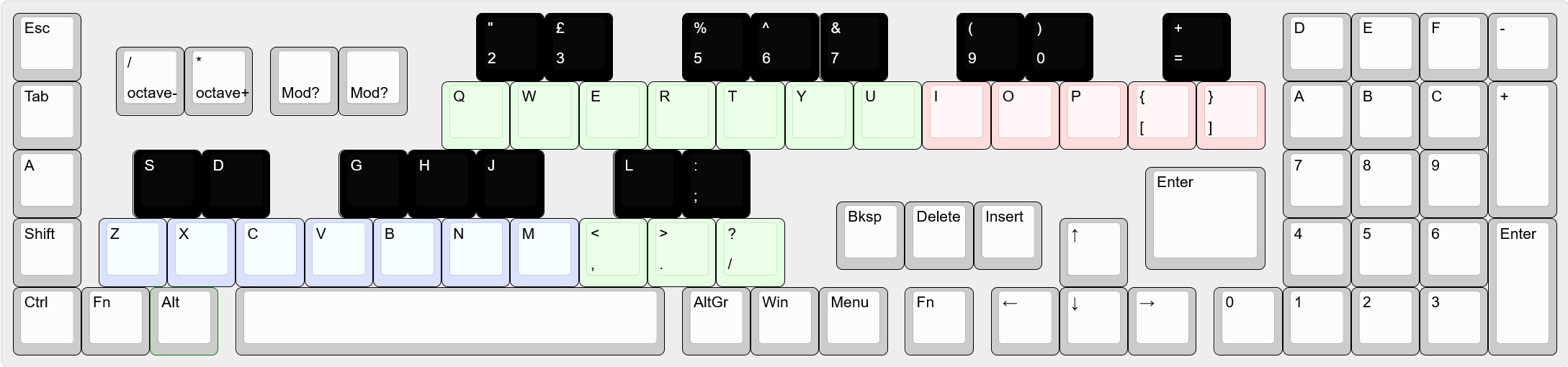 cricket_layout