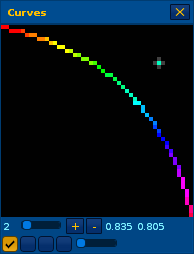Curves Demo