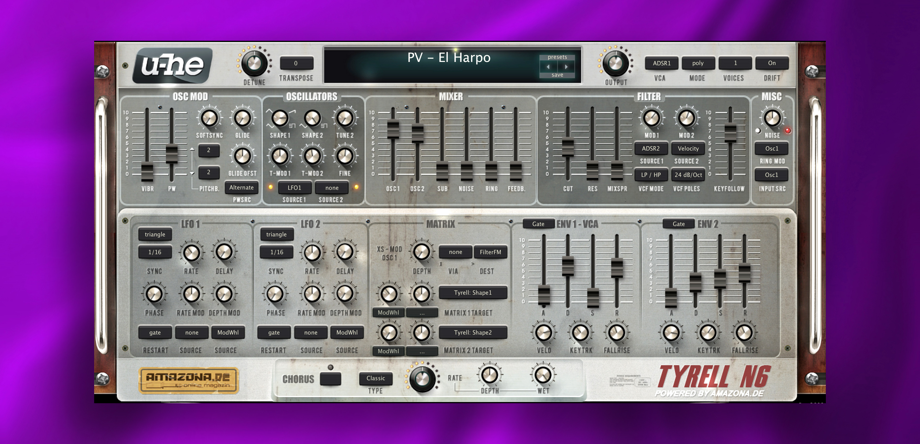 Repro 5 vst. Tyrell n6 VST. Nexus 2 VST. Best VST Synth.