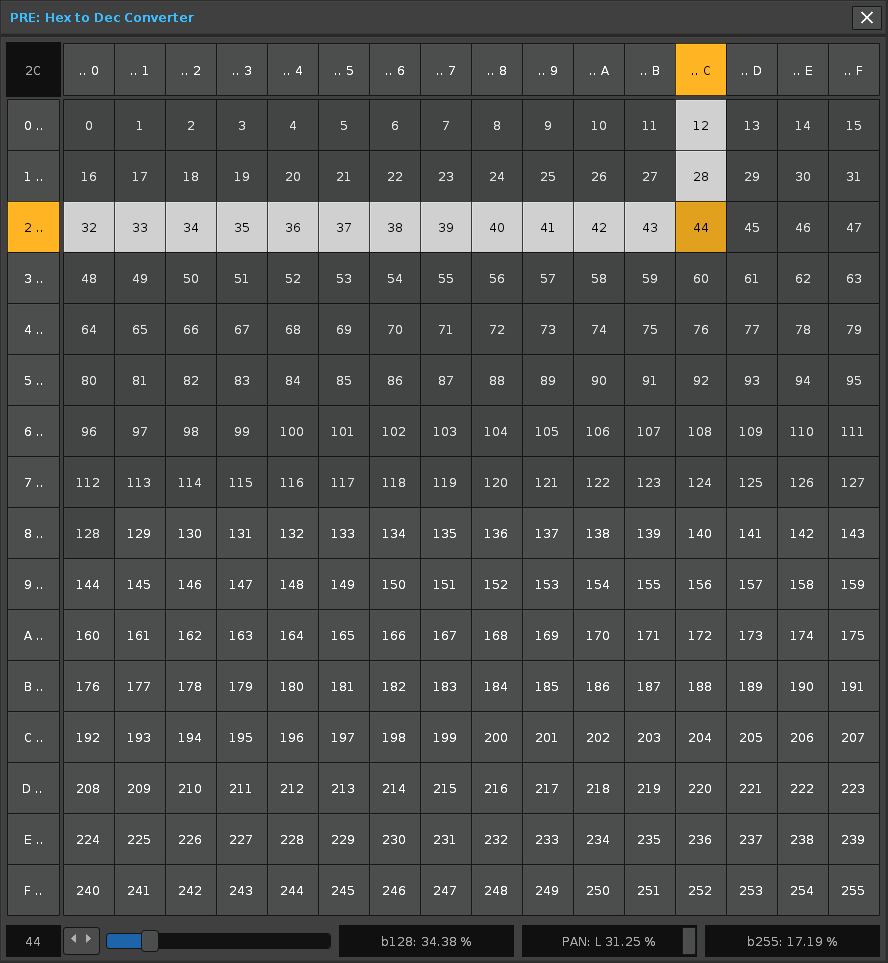 Hexadecimal: How does FF = 255? - Beginners Questions - Renoise - Renoise  Forums